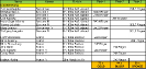 KM und KB 2025_10