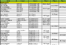 KM und KB 2025_8